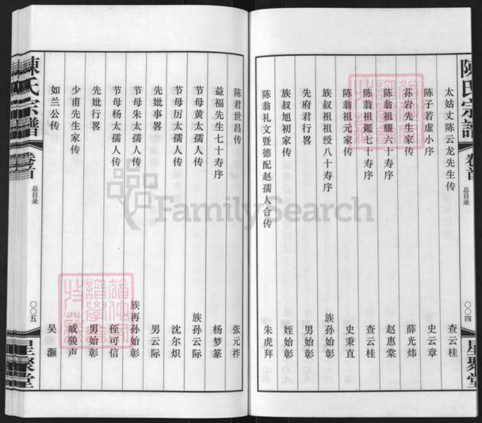 江苏省常州市武进县陈氏星聚堂族谱-陈氏宗谱.pdf电子版插图3