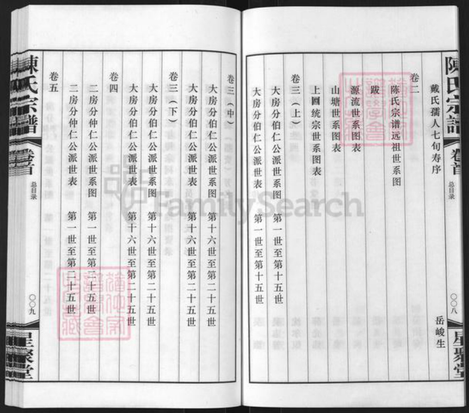 江苏省常州市武进县陈氏星聚堂族谱-陈氏宗谱.pdf电子版插图5