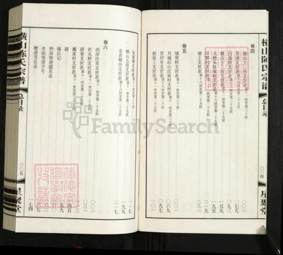 江苏省常州市武进县横林镇陈氏星聚堂族谱-毘陵横山陈氏宗谱.pdf电子版插图4
