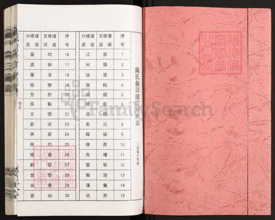 江西省九江市德安县车桥镇陈氏德星堂族谱-义门陈氏族谱.pdf电子版插图1