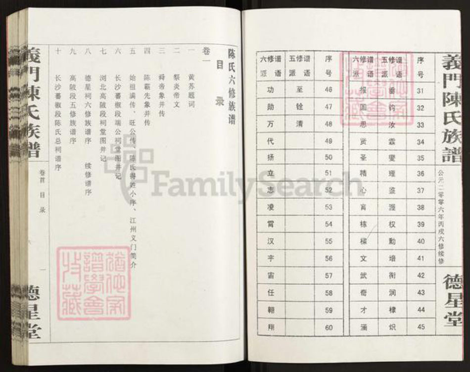 江西省九江市德安县车桥镇陈氏德星堂族谱-义门陈氏族谱.pdf电子版插图2
