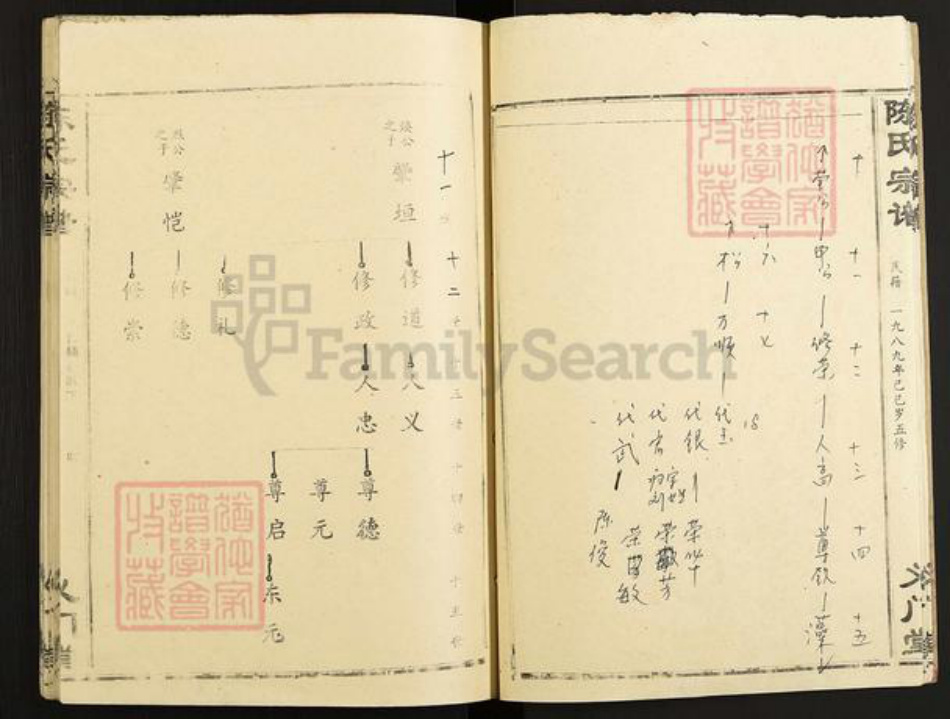 湖北省仙桃市陈氏义门堂族谱-陈氏宗谱.pdf电子版插图5