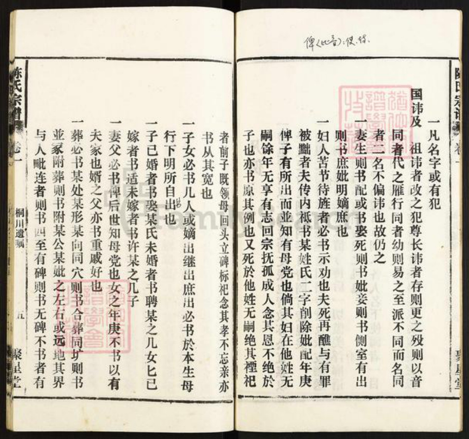 安徽省安庆市太湖县大石乡陈氏聚星堂族谱-陈氏宗谱.pdf电子版插图5