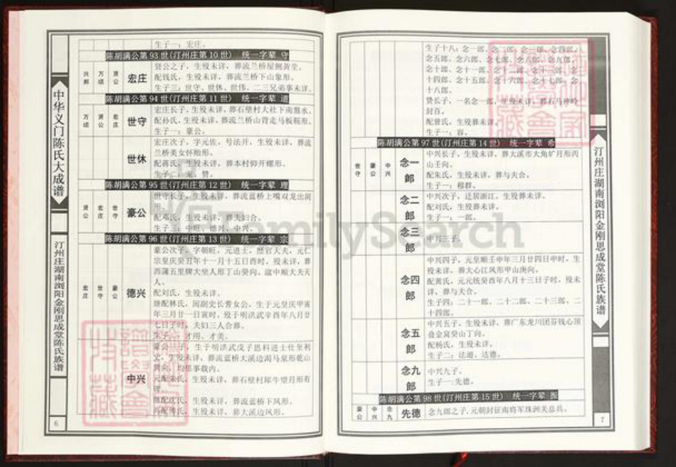 湖南省长沙市浏阳市沙市镇陈氏思成堂族谱-中华义门陈氏大成谱.汀洲庄湖南浏阳金刚思成堂陈氏族谱.(二房均明.四房均远)世系.pdf电子版插图5