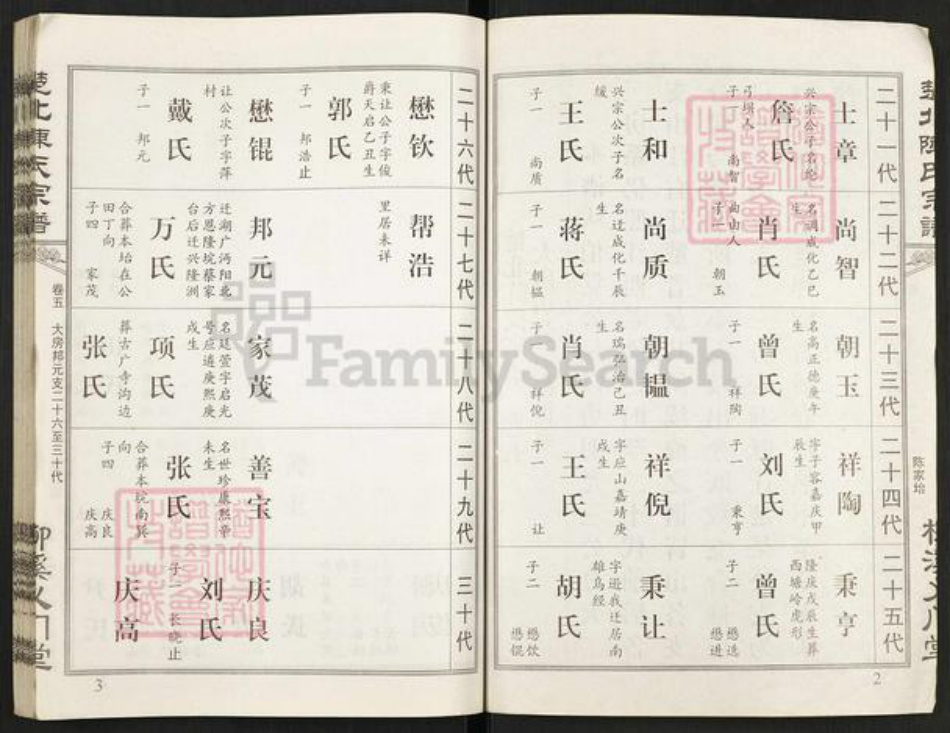 湖北省陈氏义门堂族谱-楚北陈氏宗谱.pdf电子版插图2 湖北省陈氏义门堂族谱-楚北陈氏宗谱.pdf电子版插图2