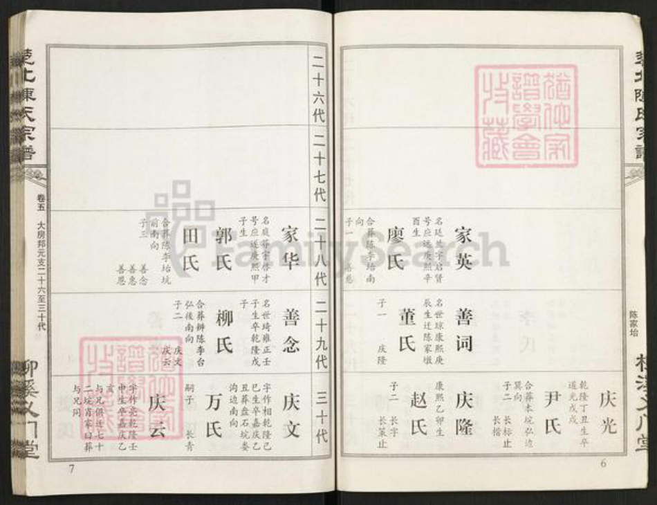 湖北省陈氏义门堂族谱-楚北陈氏宗谱.pdf电子版插图4 湖北省陈氏义门堂族谱-楚北陈氏宗谱.pdf电子版插图4