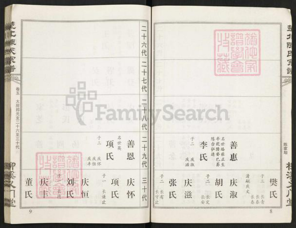 湖北省陈氏义门堂族谱-楚北陈氏宗谱.pdf电子版插图5 湖北省陈氏义门堂族谱-楚北陈氏宗谱.pdf电子版插图5