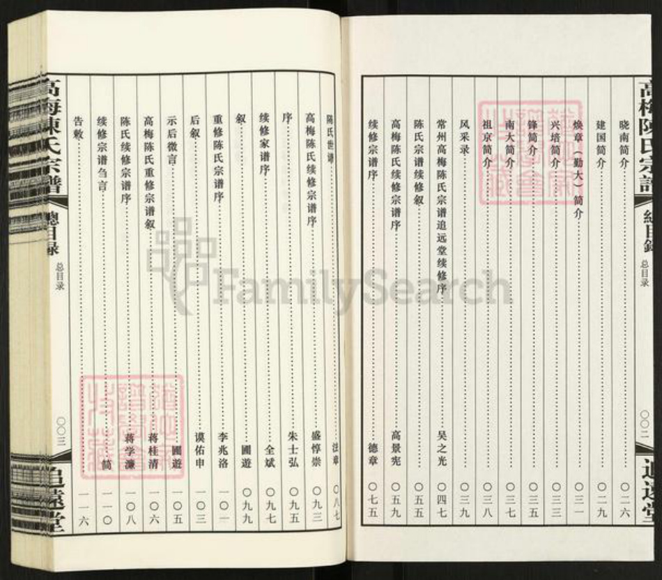 江苏省常州市武进县前黄镇陈氏追远堂族谱-高梅陈氏宗谱.pdf电子版插图3 江苏省常州市武进县前黄镇陈氏追远堂族谱-高梅陈氏宗谱.pdf电子版插图3