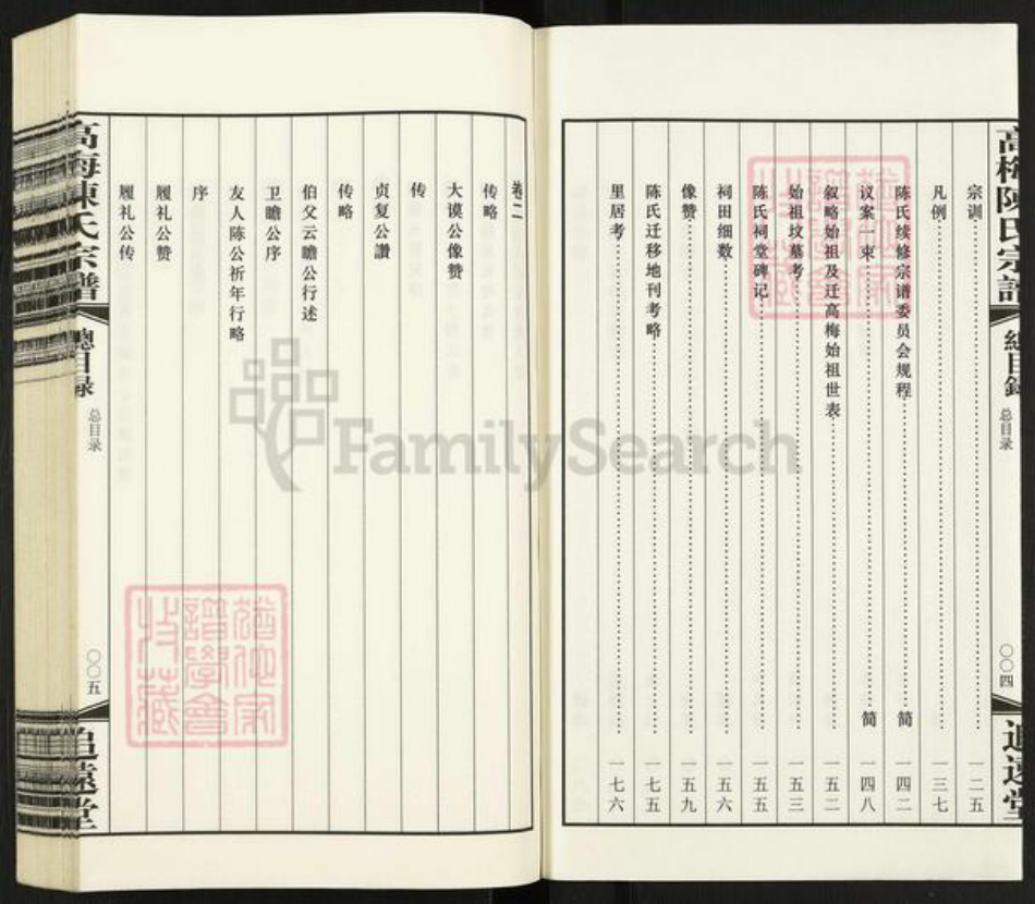 江苏省常州市武进县前黄镇陈氏追远堂族谱-高梅陈氏宗谱.pdf电子版插图4 江苏省常州市武进县前黄镇陈氏追远堂族谱-高梅陈氏宗谱.pdf电子版插图4