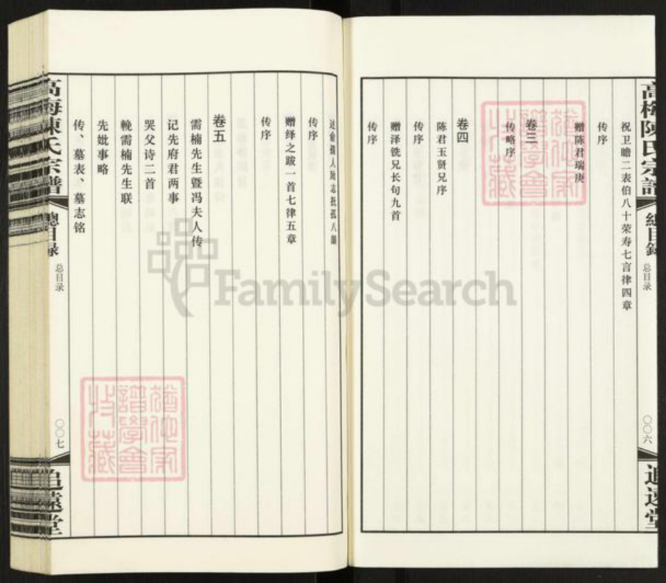 江苏省常州市武进县前黄镇陈氏追远堂族谱-高梅陈氏宗谱.pdf电子版插图5 江苏省常州市武进县前黄镇陈氏追远堂族谱-高梅陈氏宗谱.pdf电子版插图5