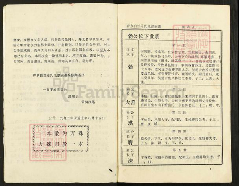 江西省萍乡市湘东区白竺乡陈氏族谱-萍乡白竺陈氏九修族谱.年齿录.pdf电子版插图2