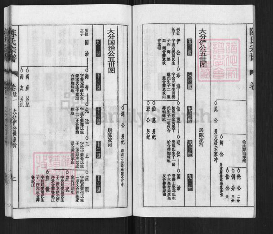 湖北省黄冈市黄州区陈氏旌义堂族谱-陈氏宗谱.pdf电子版插图2
