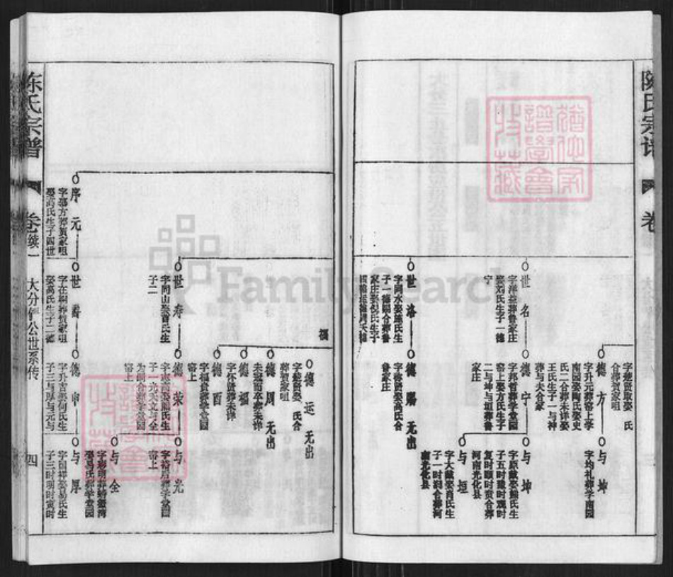 湖北省黄冈市黄州区陈氏旌义堂族谱-陈氏宗谱.pdf电子版插图4