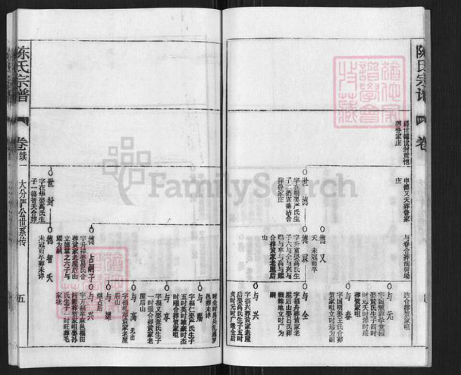 湖北省黄冈市黄州区陈氏旌义堂族谱-陈氏宗谱.pdf电子版插图5