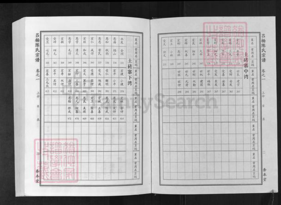 湖北省武汉市新洲区陈氏务本堂族谱-吕杨陈氏宗谱.pdf电子版插图2