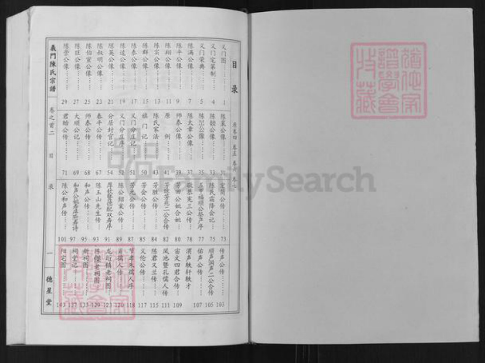 湖北省武汉市新洲区陈氏德星堂族谱-义门陈氏宗谱.pdf电子版插图1