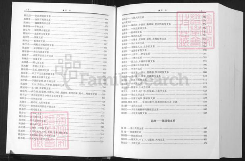 重庆市荣昌区铜鼓镇陈氏族谱-陈氏族谱.义门陈氏酉阳忠公世系.pdf电子版插图3