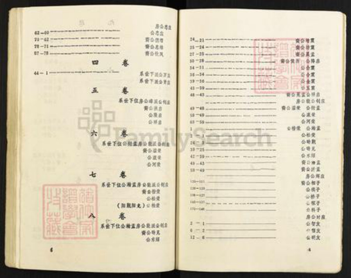 江西省赣州市龙南县南亨乡陈氏颖川堂族谱-陈氏族谱.pdf电子版插图5