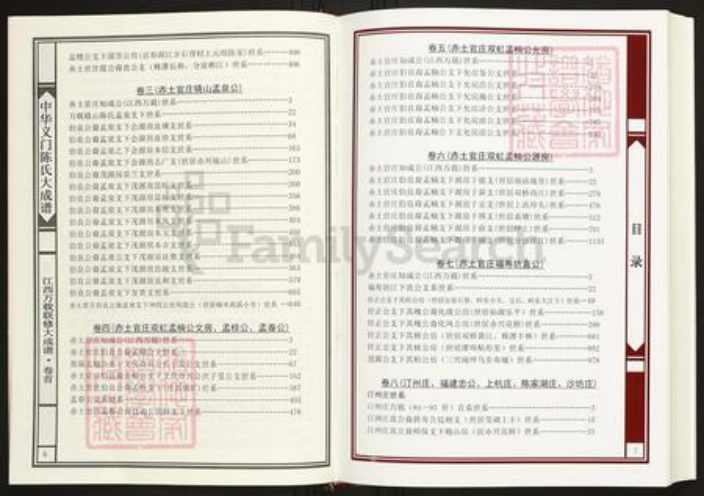 江西省宜春市万载县陈氏义门堂族谱-中华义门陈氏大成谱.江西万载联修大成谱.pdf电子版插图4