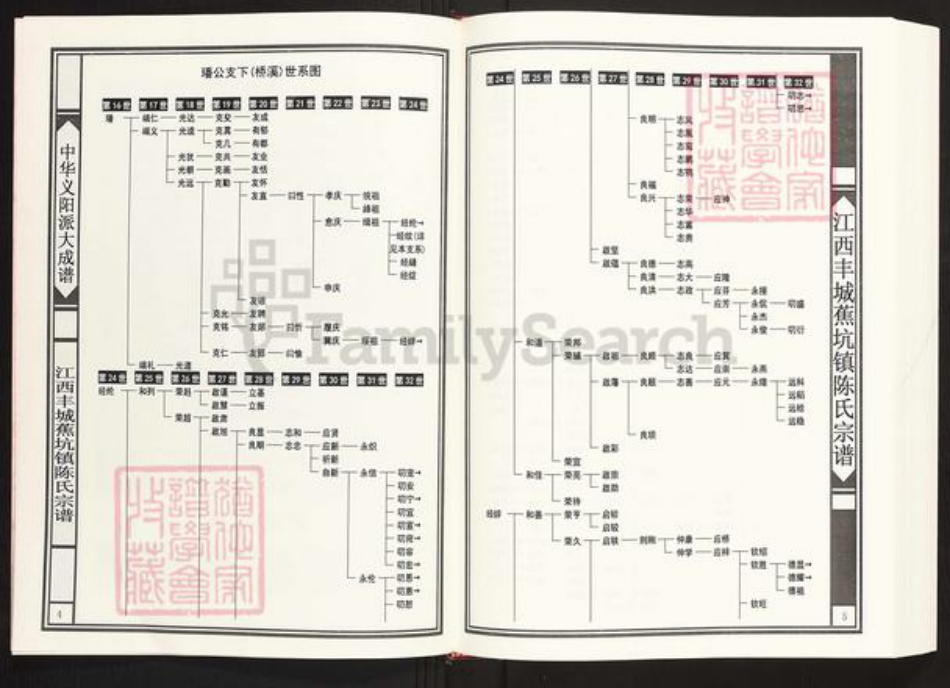 江西省宜春市丰城市蕉坑乡陈氏族谱-中华义阳派大成谱.全国统修.江西丰城蕉坑镇陈氏族谱.pdf电子版插图3