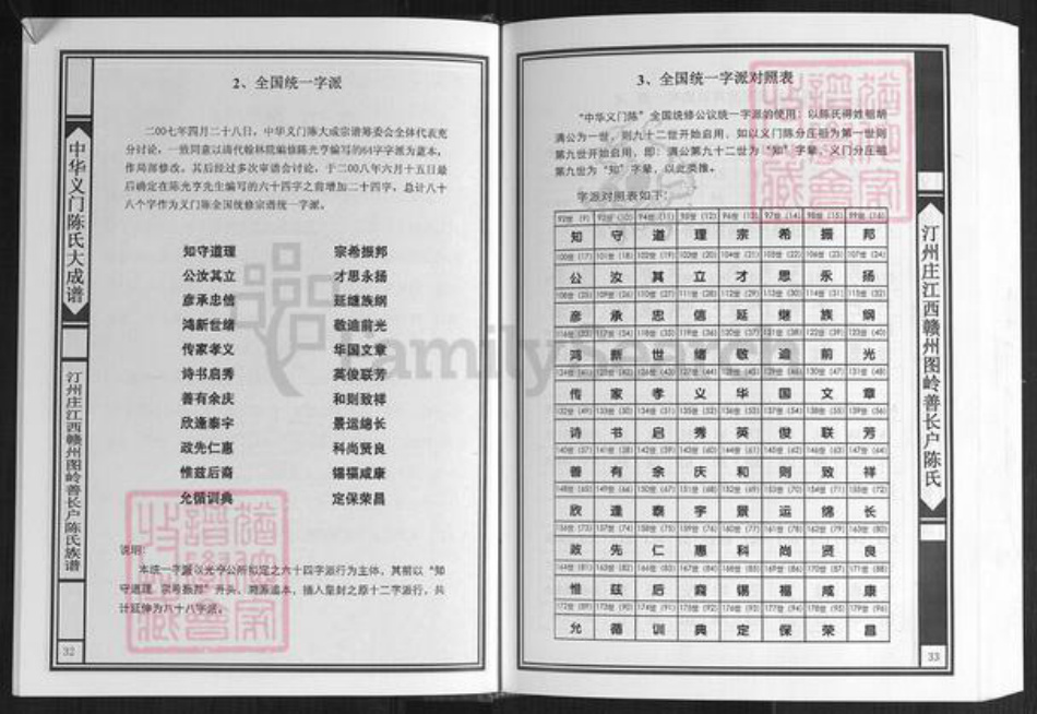 江西省赣州市寻乌县三标乡陈氏义门堂族谱-中华义门陈氏大成谱.汀州庄江西赣州图岭善长户陈氏族谱.pdf电子版插图4