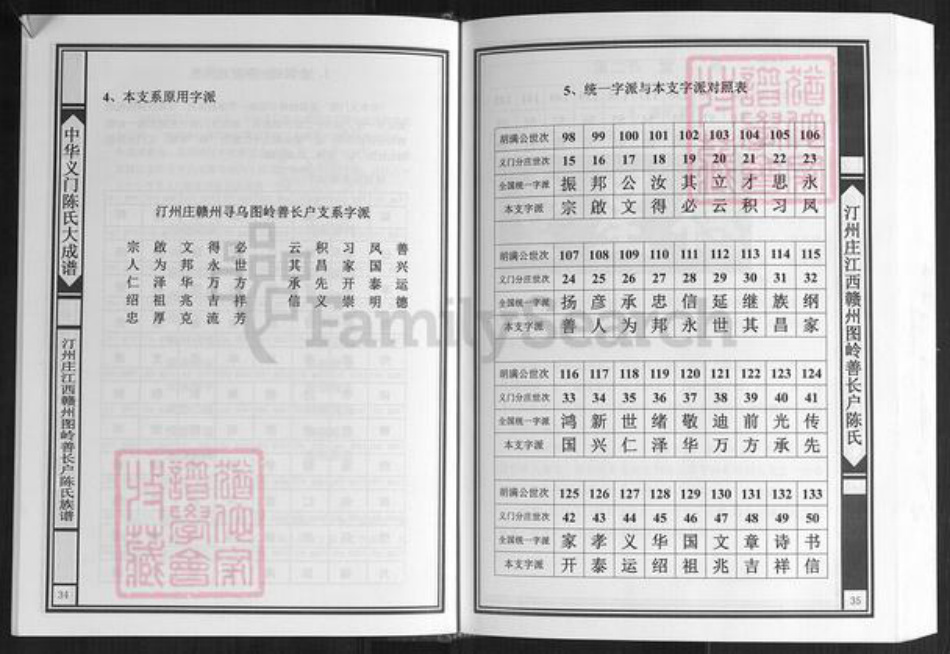 江西省赣州市寻乌县三标乡陈氏义门堂族谱-中华义门陈氏大成谱.汀州庄江西赣州图岭善长户陈氏族谱.pdf电子版插图5