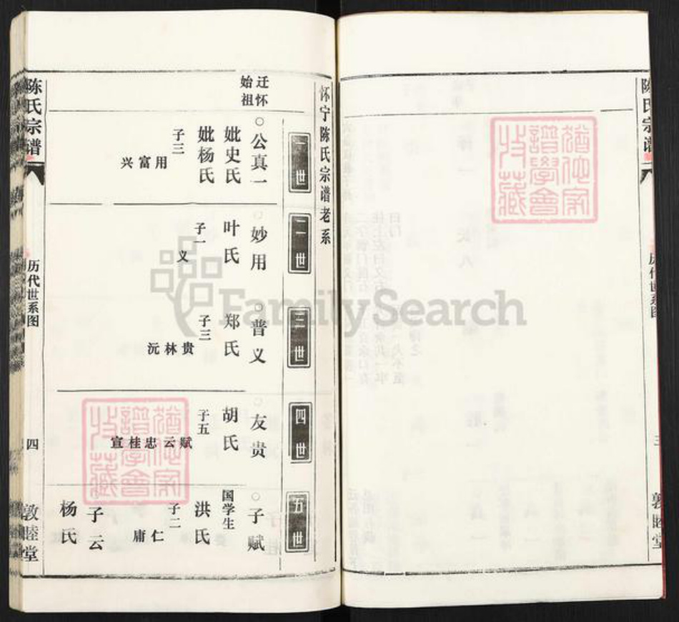 安徽省安庆市怀宁县清河乡陈氏敦睦堂族谱-陈氏宗谱.pdf电子版插图5