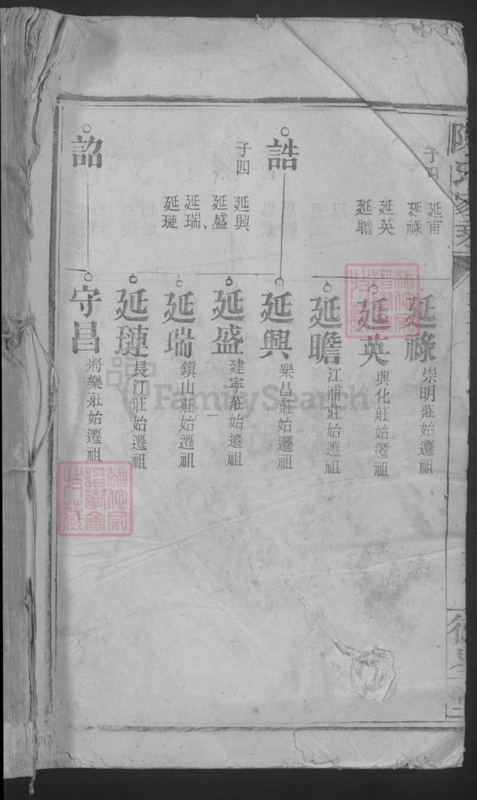江西省九江市湖口县陈氏族谱-陈氏家乘 [不分卷].pdf电子版插图1