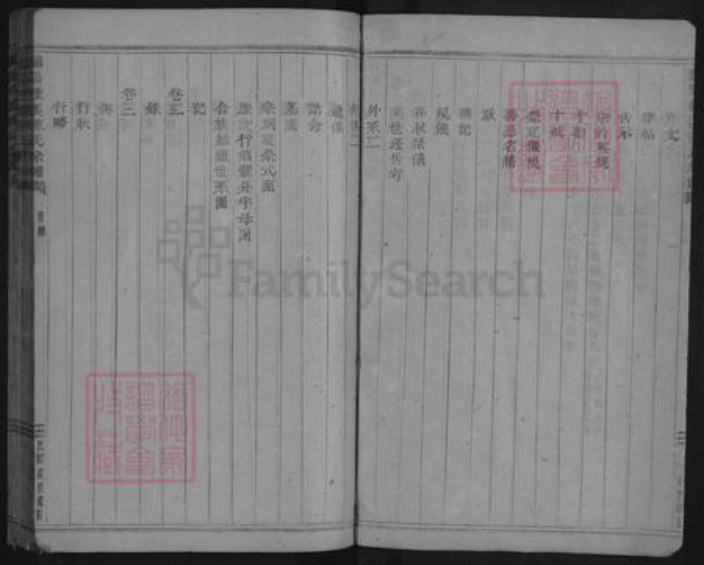 浙江省金华市浦江县檀溪镇陈氏族谱-浦阳檀溪陈氏宗谱.pdf电子版插图4 浙江省金华市浦江县檀溪镇陈氏族谱-浦阳檀溪陈氏宗谱.pdf电子版插图4