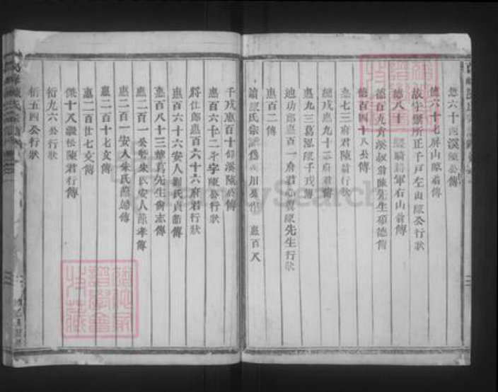 浙江省金华市义乌市义乌陈氏族谱-葛峰陈氏宗谱 [15卷].pdf电子版插图2