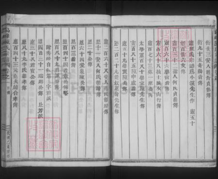浙江省金华市义乌市义乌陈氏族谱-葛峰陈氏宗谱 [15卷].pdf电子版插图3