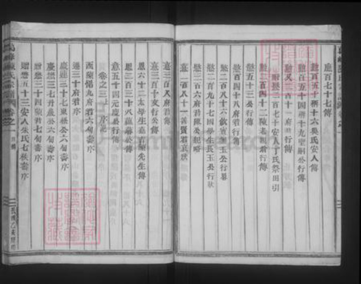 浙江省金华市义乌市义乌陈氏族谱-葛峰陈氏宗谱 [15卷].pdf电子版插图4