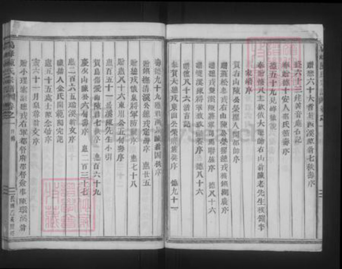 浙江省金华市义乌市义乌陈氏族谱-葛峰陈氏宗谱 [15卷].pdf电子版插图5
