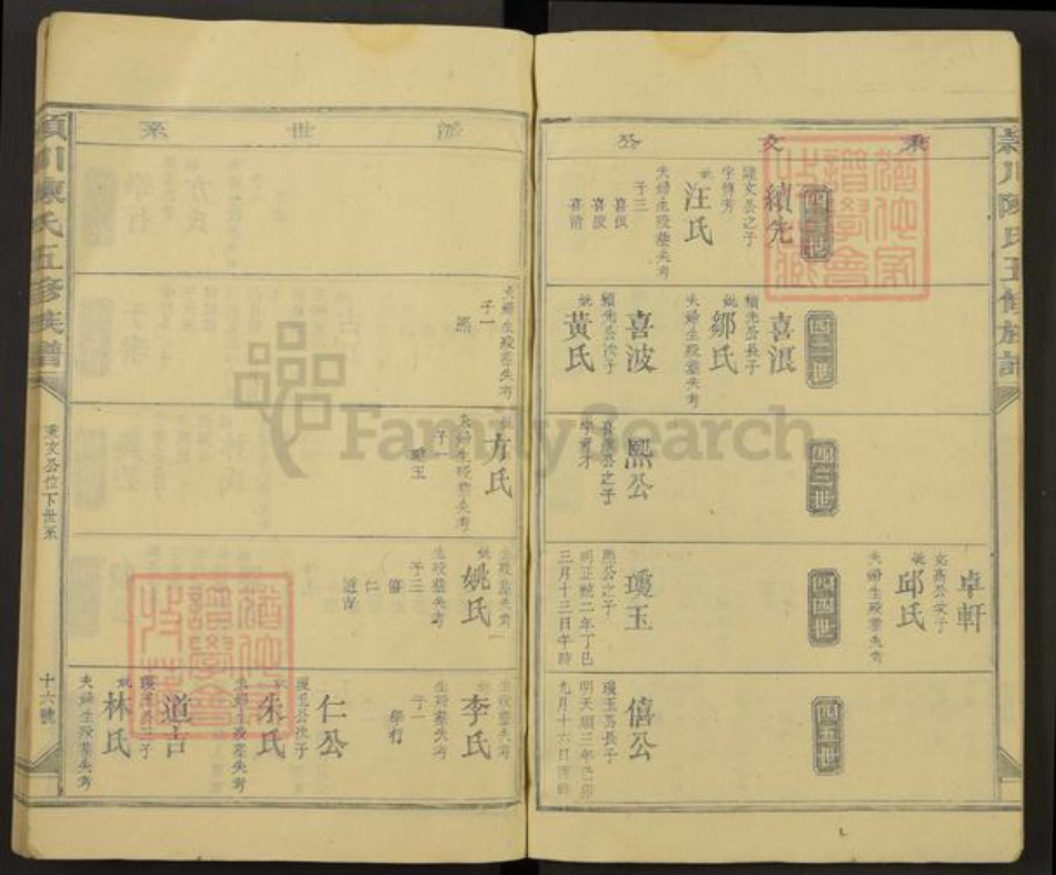 江西省赣州市兴国县良村镇陈氏族谱-颖川陈氏五修族谱.pdf电子版插图3