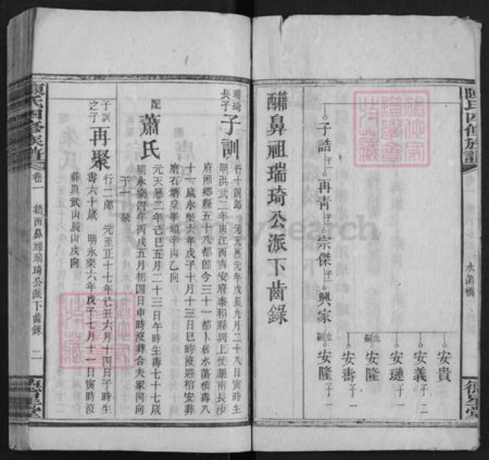 湖南省湘潭市湘乡市湘乡陈氏德星堂族谱-陈氏四修族谱.pdf电子版插图2 湖南省湘潭市湘乡市湘乡陈氏德星堂族谱-陈氏四修族谱.pdf电子版插图2