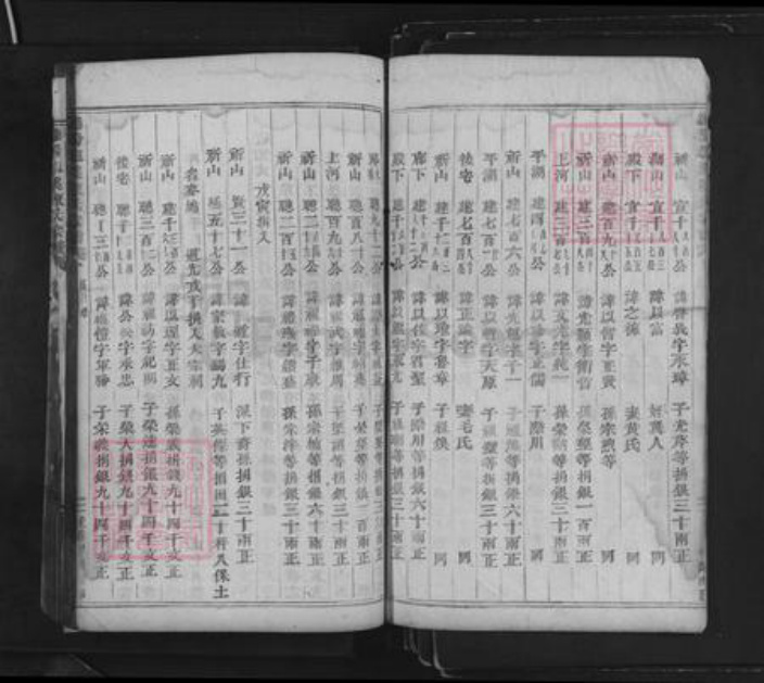 浙江省金华市浦江县檀溪镇陈氏族谱-檀溪陈氏宗谱.pdf电子版插图5 浙江省金华市浦江县檀溪镇陈氏族谱-檀溪陈氏宗谱.pdf电子版插图5