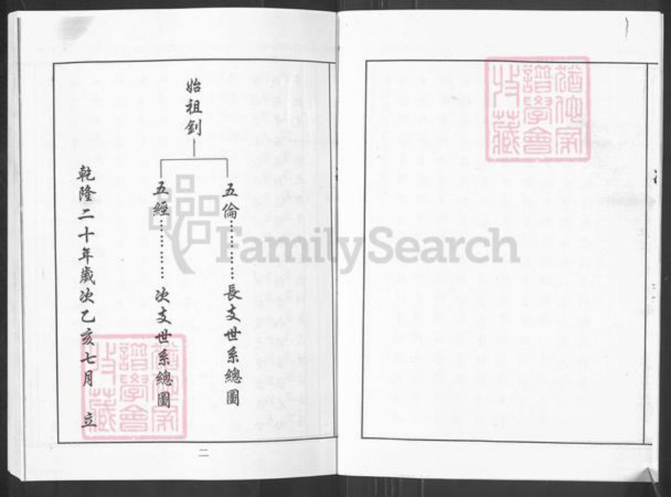 山东省淄博市博山区陈氏族谱-博山区八陡镇陈氏世谱.pdf电子版插图3