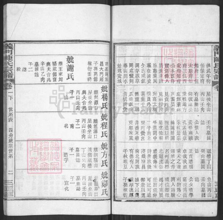 湖北省黄冈市陈氏族谱-义门陈氏宗谱.pdf电子版插图3