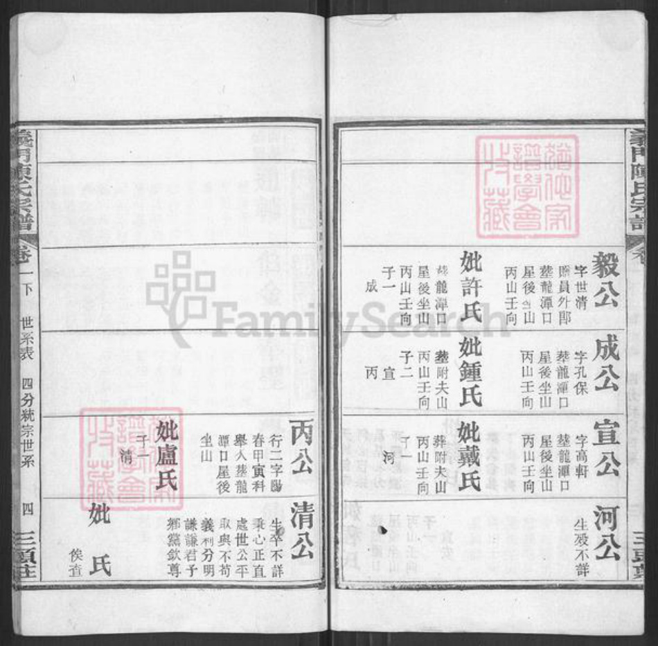 湖北省黄冈市陈氏族谱-义门陈氏宗谱.pdf电子版插图5