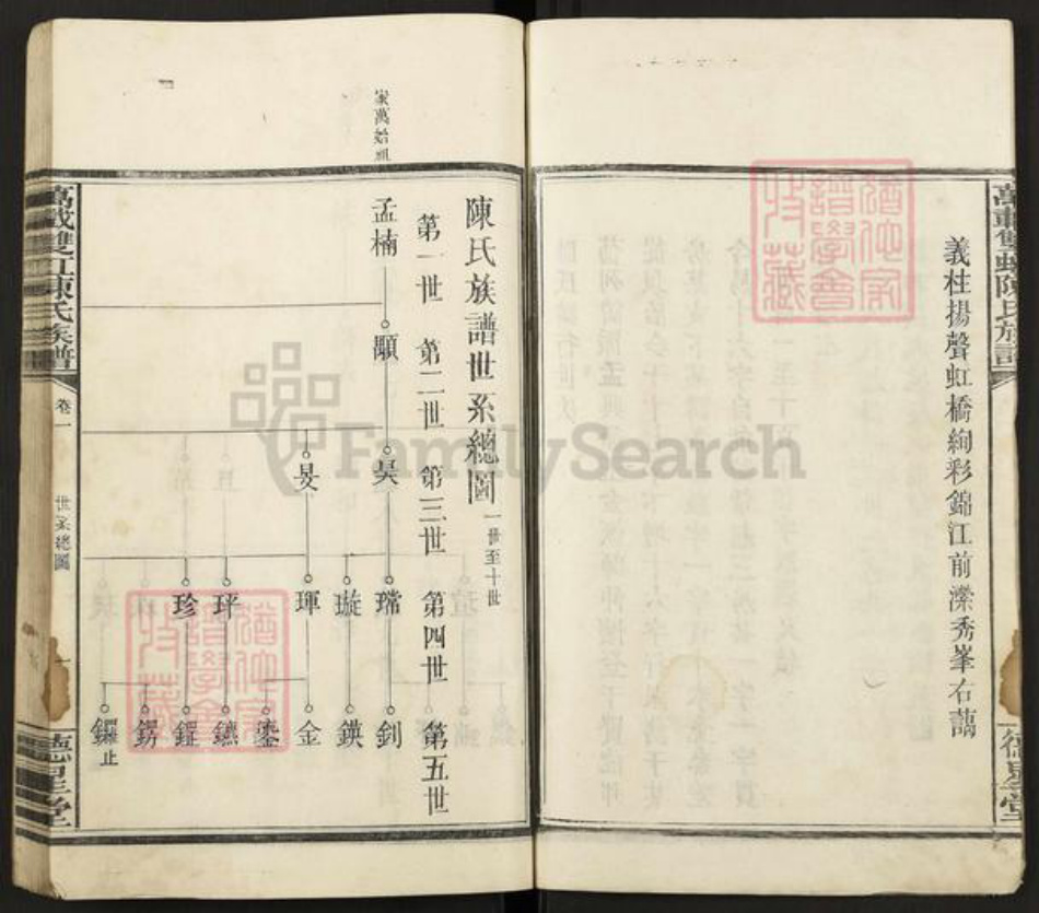 江西省宜春市万载县陈氏德星堂族谱-万载双江陈氏族谱.pdf电子版插图4