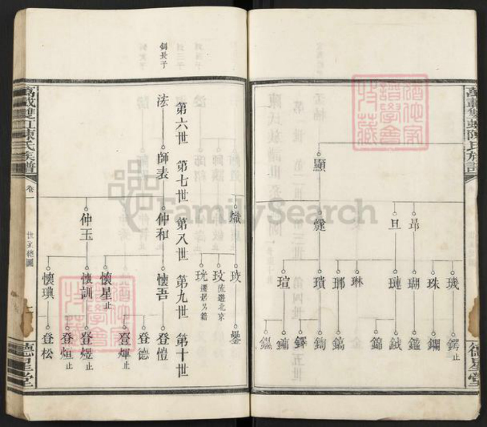 江西省宜春市万载县陈氏德星堂族谱-万载双江陈氏族谱.pdf电子版插图5