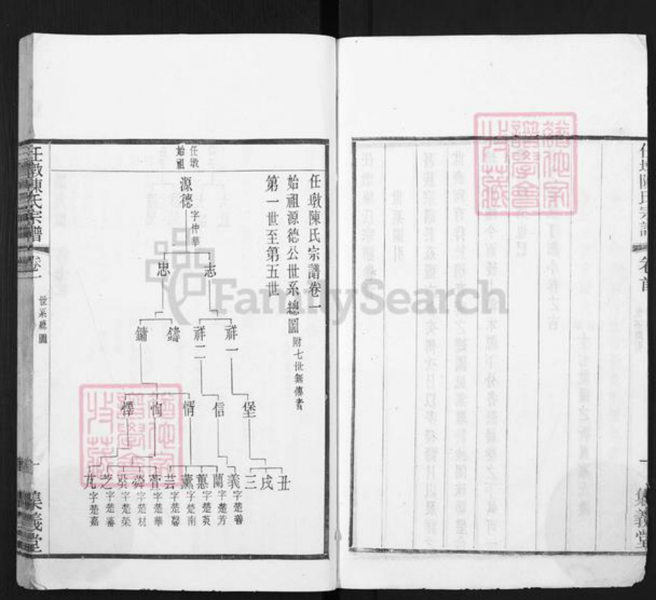 江苏省无锡市江阴市周庄镇陈氏集义堂族谱-任墩陈氏宗谱.pdf电子版插图3 江苏省无锡市江阴市周庄镇陈氏集义堂族谱-任墩陈氏宗谱.pdf电子版插图3