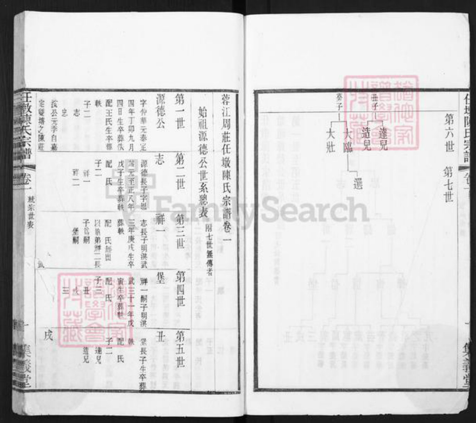 江苏省无锡市江阴市周庄镇陈氏集义堂族谱-任墩陈氏宗谱.pdf电子版插图4 江苏省无锡市江阴市周庄镇陈氏集义堂族谱-任墩陈氏宗谱.pdf电子版插图4