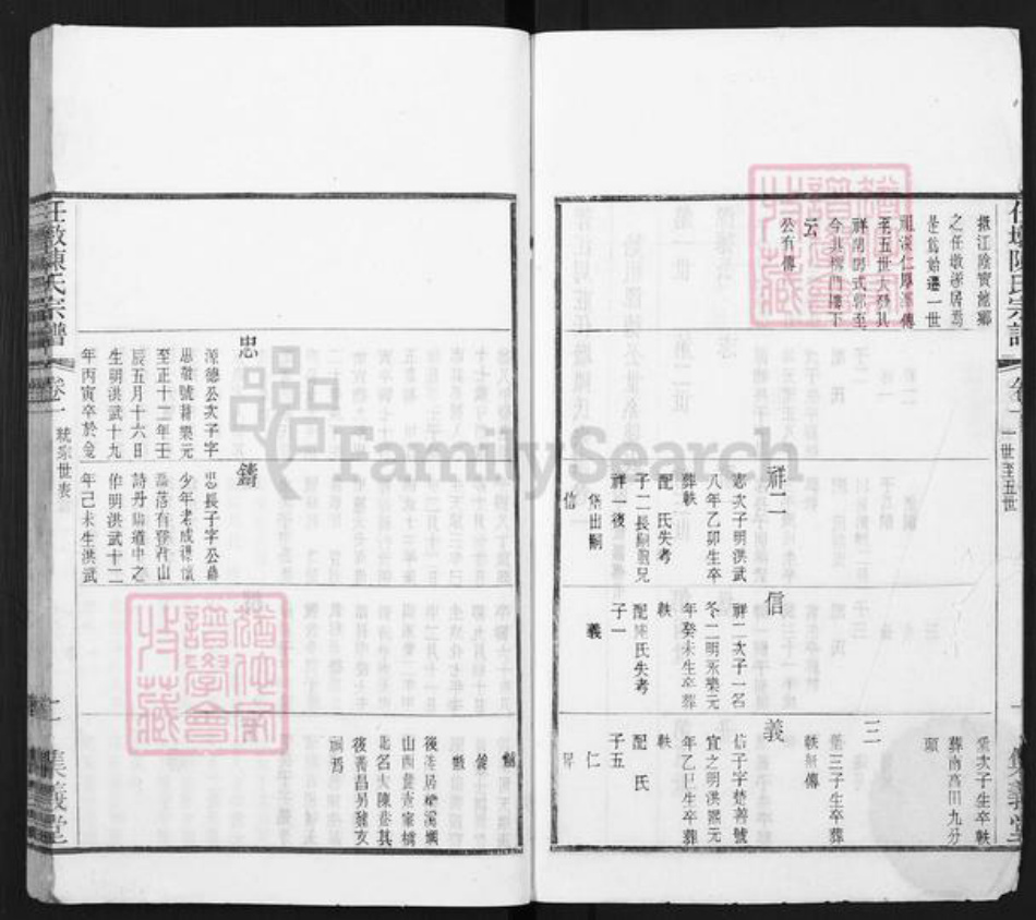 江苏省无锡市江阴市周庄镇陈氏集义堂族谱-任墩陈氏宗谱.pdf电子版插图5 江苏省无锡市江阴市周庄镇陈氏集义堂族谱-任墩陈氏宗谱.pdf电子版插图5