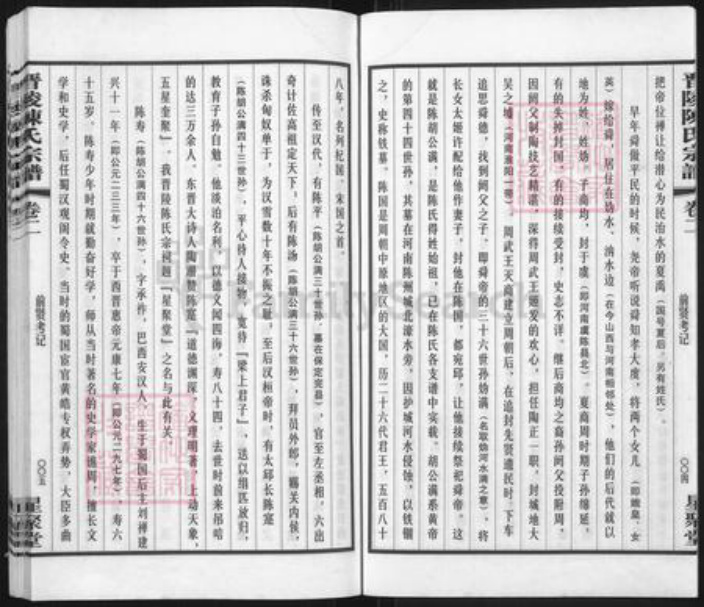 江苏省常州市武进县陈氏星聚堂族谱-晋陵陈氏宗谱.pdf电子版插图4