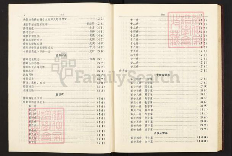 福建省宁德市福鼎市管阳镇陈氏族谱-樟峰陈氏续修家谱.pdf电子版插图3