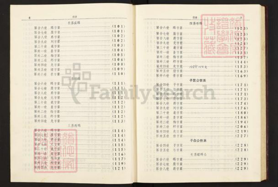 福建省宁德市福鼎市管阳镇陈氏族谱-樟峰陈氏续修家谱.pdf电子版插图4