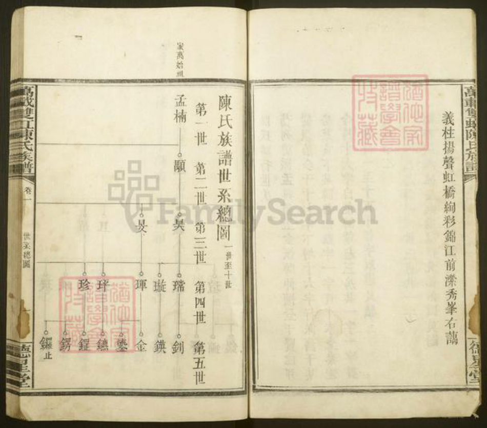 江西省宜春市万载县陈氏德星堂族谱-万载陈氏族谱.pdf电子版插图4