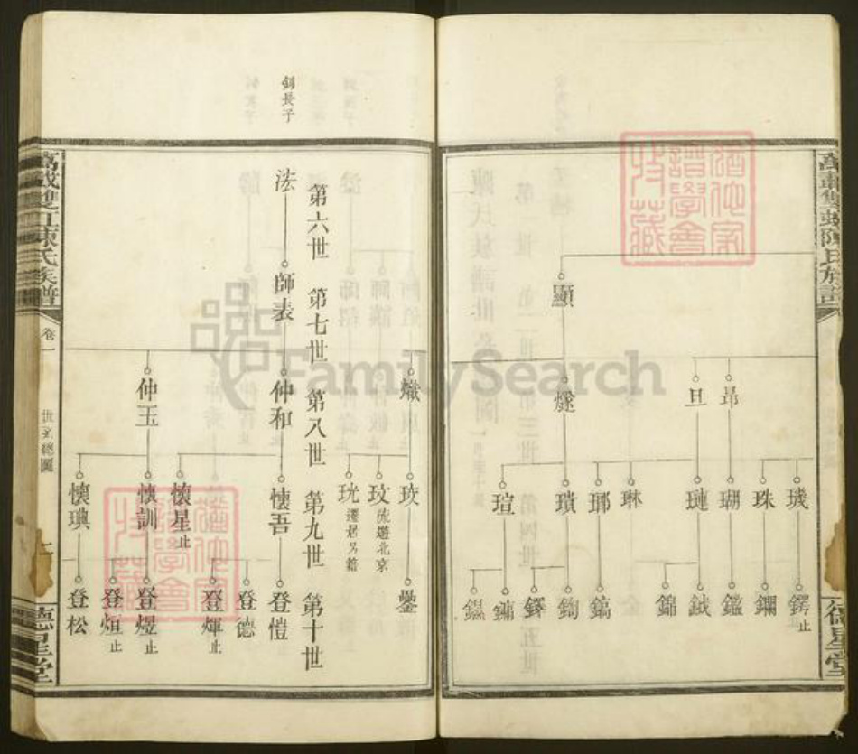 江西省宜春市万载县陈氏德星堂族谱-万载陈氏族谱.pdf电子版插图5