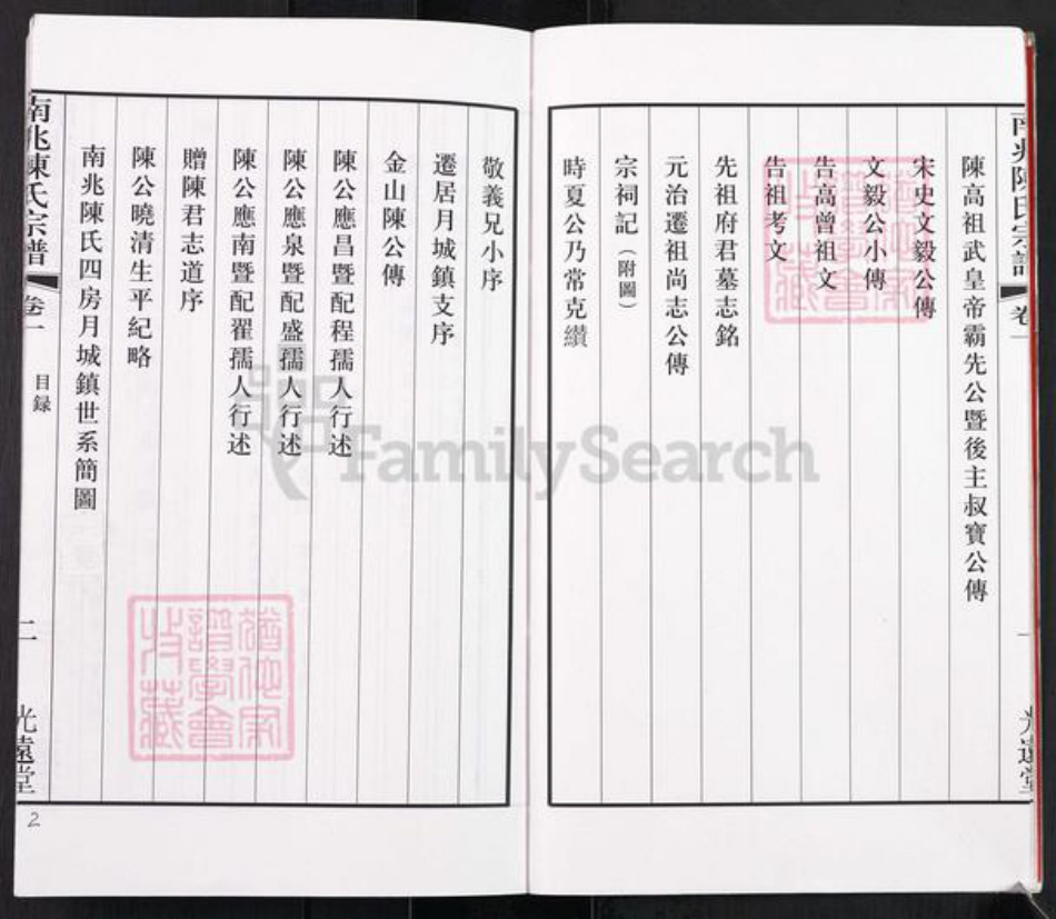 江苏省无锡市江阴市月城镇陈氏光远堂族谱-江阴南兆陈氏宗谱.四房月城镇.pdf电子版插图5